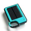 Clip-on Tag Along Solar Charger For Your Smartphone - Blue